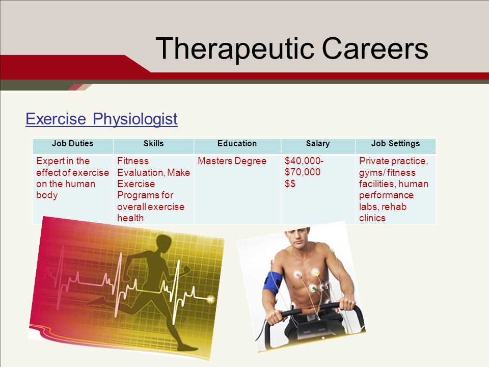 Therapeutic Careers Exercise Physiologist Job DutiesSkillsEducationSalaryJob Settings Expert in the effect of exercise on the human body Fitness Evaluation, Make Exercise Programs for overall exercise health Masters Degree$40,000- $70,000 $$ Private practice, gyms/ fitness facilities, human performance labs, rehab clinics