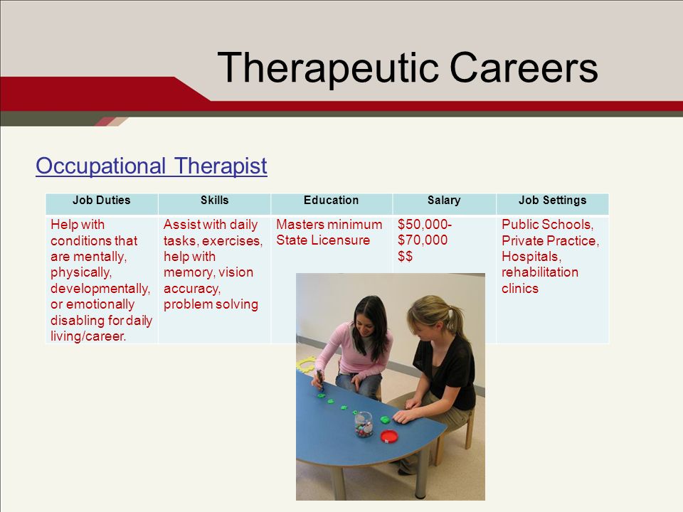 Therapeutic Careers Occupational Therapist Job DutiesSkillsEducationSalaryJob Settings Help with conditions that are mentally, physically, developmentally, or emotionally disabling for daily living/career.