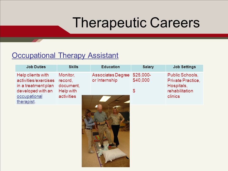 Therapeutic Careers Occupational Therapy Assistant Job DutiesSkillsEducationSalaryJob Settings Help clients with activities/exercises in a treatment plan developed with an occupational therapist.