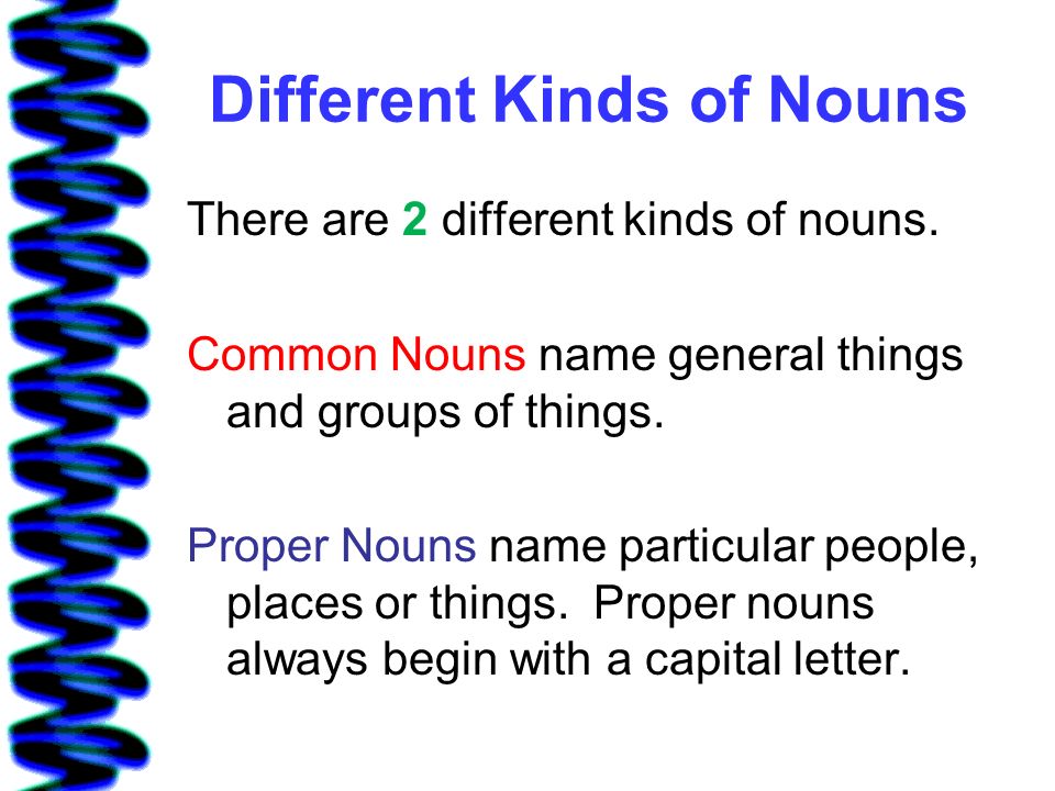Nouns Nouns name something. Nouns name people, places, things, and ideas.