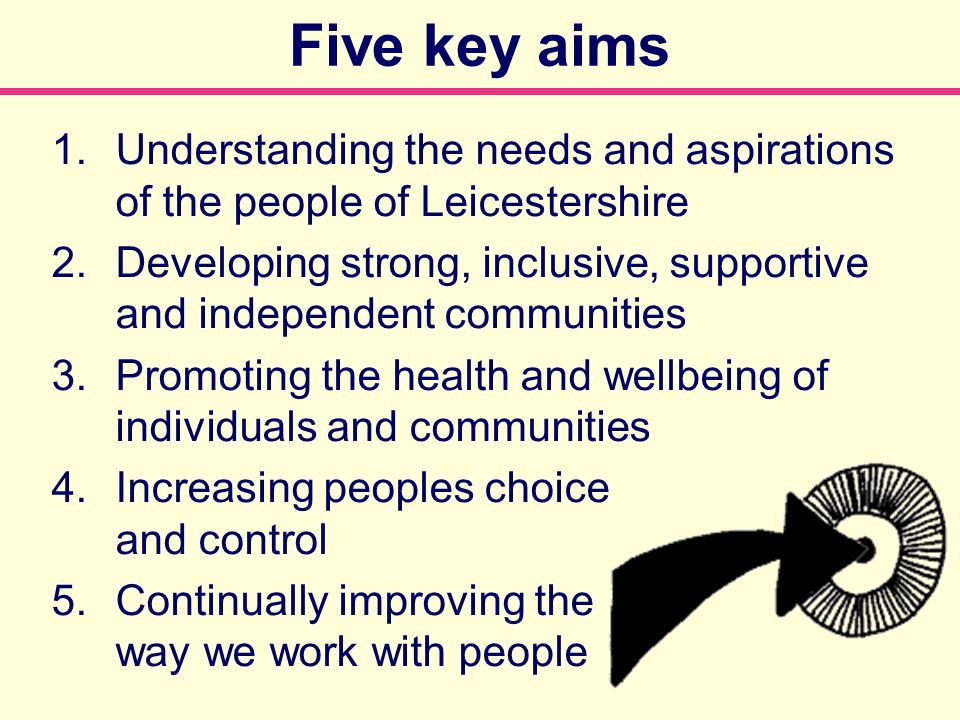 Five key aims 1.Understanding the needs and aspirations of the people of Leicestershire 2.Developing strong, inclusive, supportive and independent communities 3.Promoting the health and wellbeing of individuals and communities 4.Increasing peoples choice and control 5.Continually improving the way we work with people