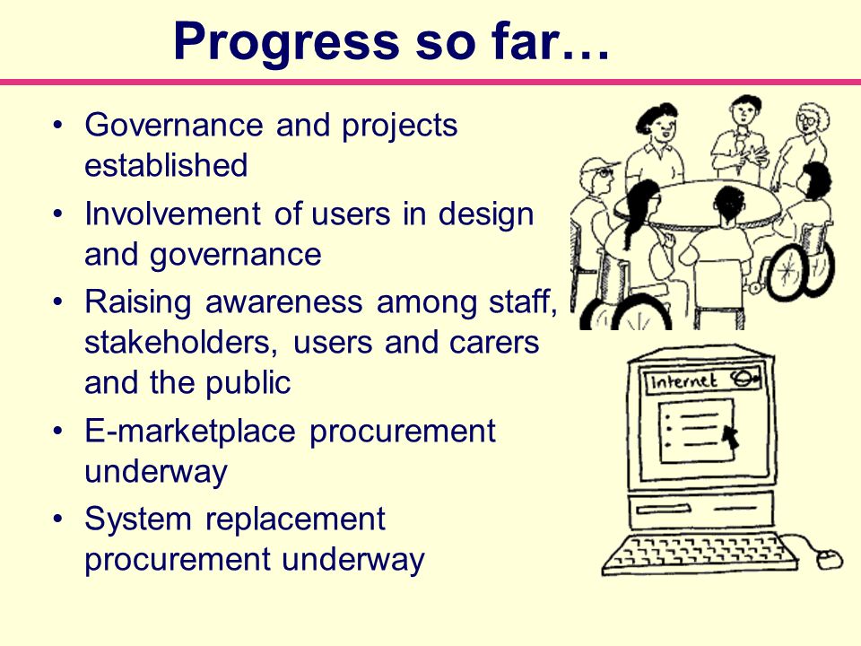 Progress so far… Governance and projects established Involvement of users in design and governance Raising awareness among staff, stakeholders, users and carers and the public E-marketplace procurement underway System replacement procurement underway