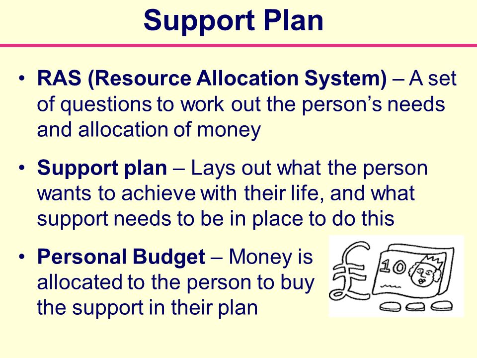 RAS (Resource Allocation System) – A set of questions to work out the persons needs and allocation of money Support plan – Lays out what the person wants to achieve with their life, and what support needs to be in place to do this Personal Budget – Money is allocated to the person to buy the support in their plan Support Plan