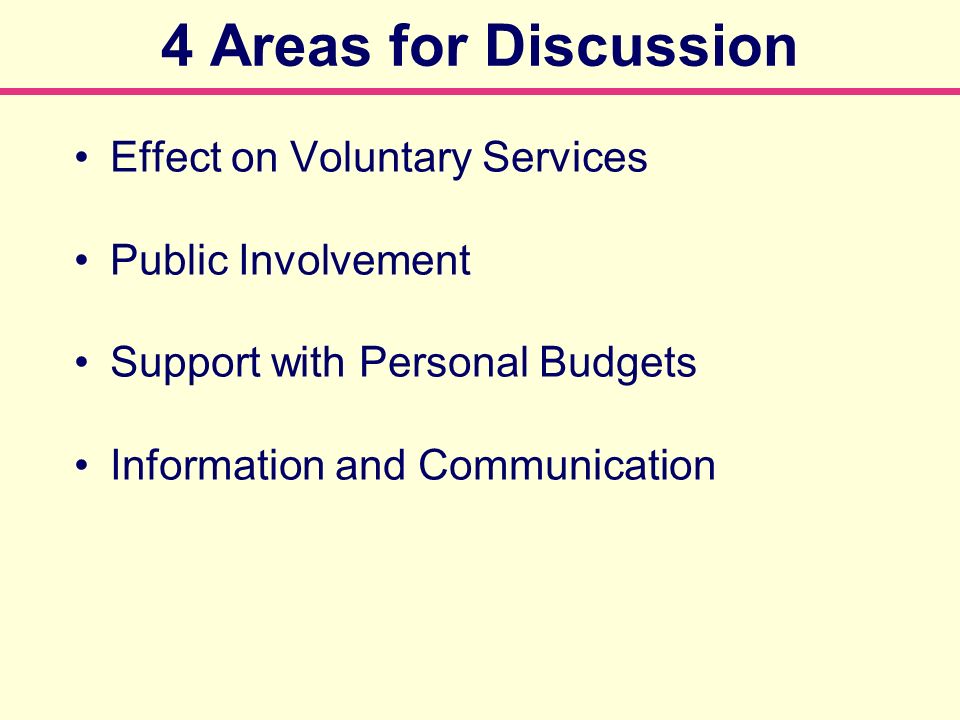 4 Areas for Discussion Effect on Voluntary Services Public Involvement Support with Personal Budgets Information and Communication