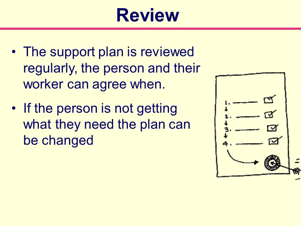 The support plan is reviewed regularly, the person and their worker can agree when.