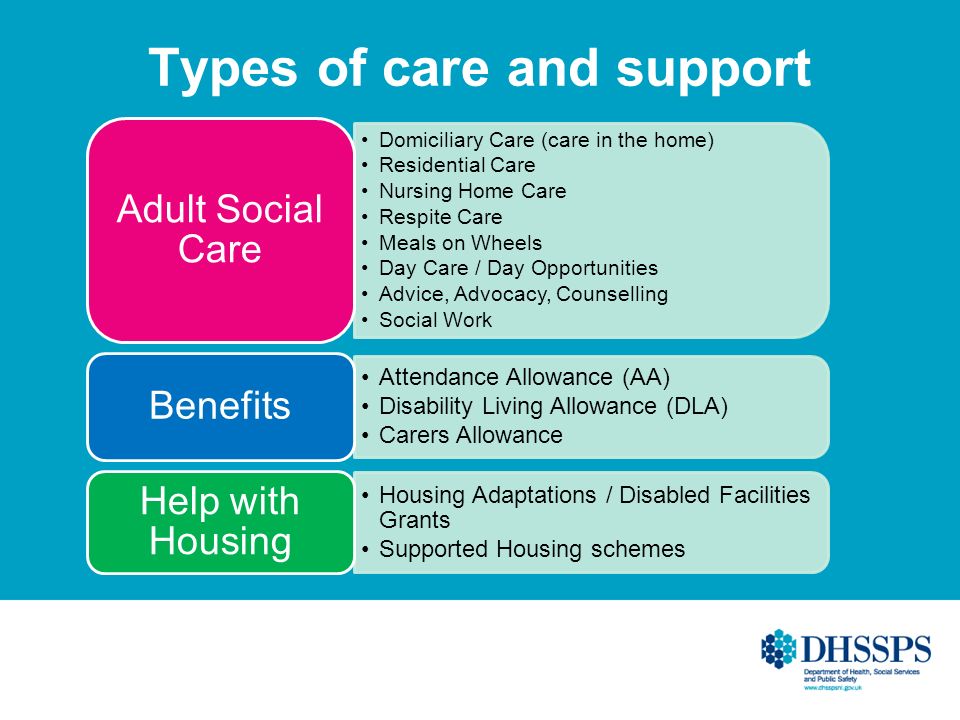 Types of care and support Domiciliary Care (care in the home) Residential Care Nursing Home Care Respite Care Meals on Wheels Day Care / Day Opportunities Advice, Advocacy, Counselling Social Work Adult Social Care Attendance Allowance (AA) Disability Living Allowance (DLA) Carers Allowance Benefits Housing Adaptations / Disabled Facilities Grants Supported Housing schemes Help with Housing
