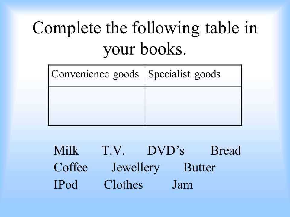 Complete the following table in your books. Milk T.V.