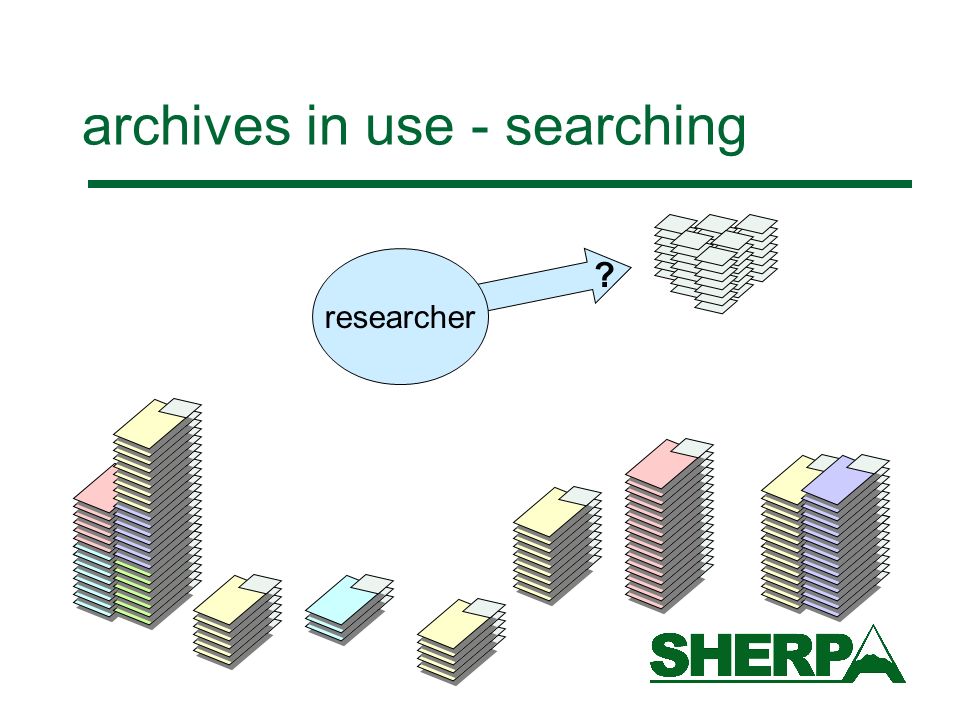archives in use - searching researcher