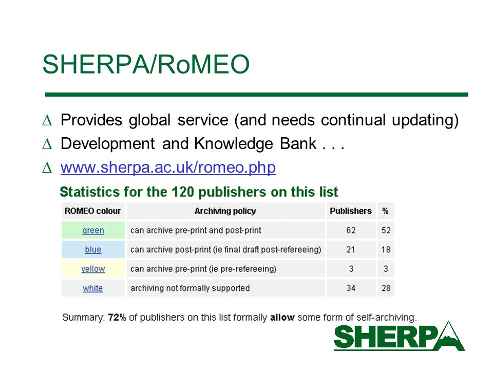 SHERPA/RoMEO Provides global service (and needs continual updating) Development and Knowledge Bank...
