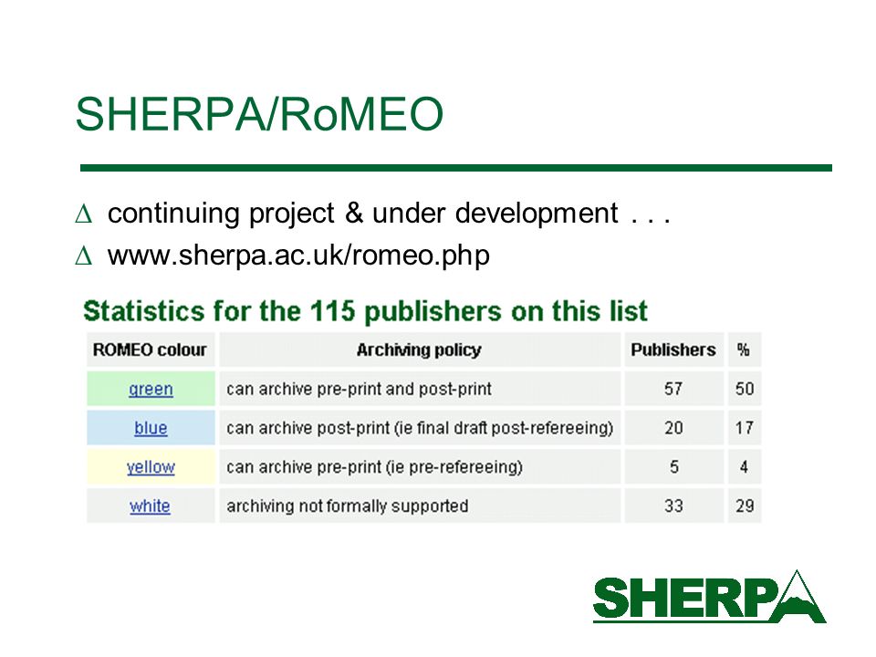 SHERPA/RoMEO continuing project & under development...