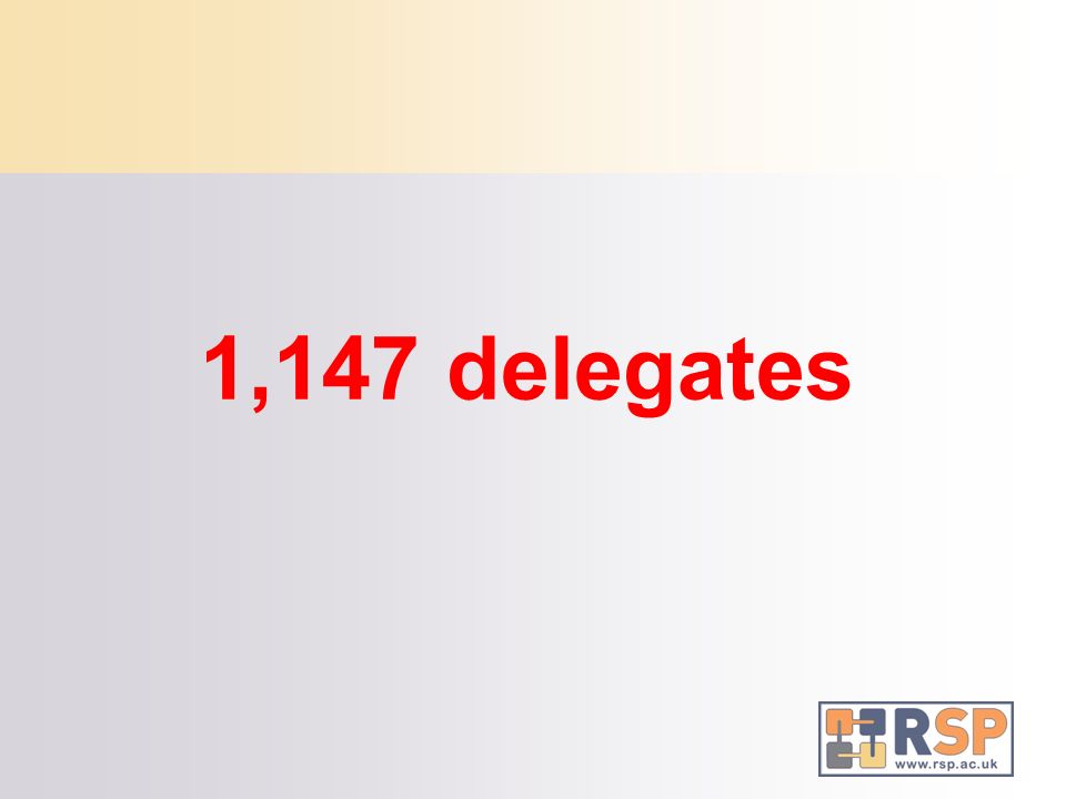 1,147 delegates