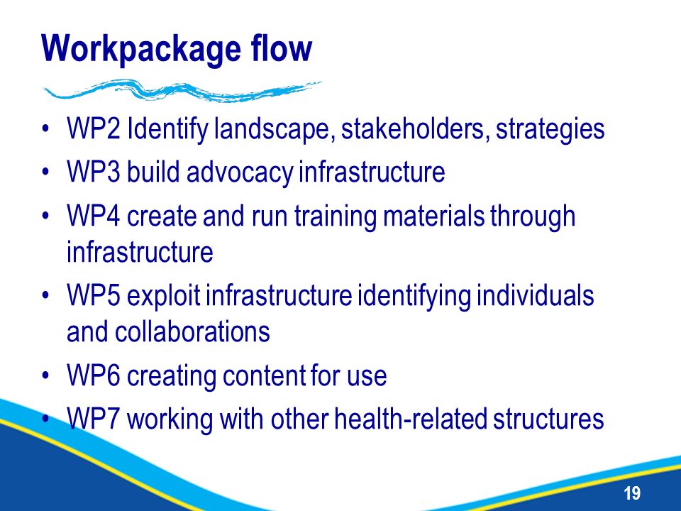 19 Workpackage flow WP2 Identify landscape, stakeholders, strategies WP3 build advocacy infrastructure WP4 create and run training materials through infrastructure WP5 exploit infrastructure identifying individuals and collaborations WP6 creating content for use WP7 working with other health-related structures