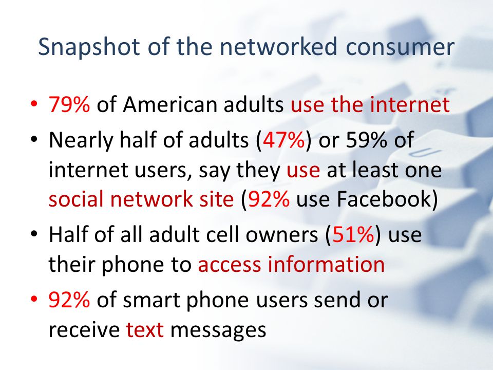 Snapshot of the networked consumer 79% of American adults use the internet Nearly half of adults (47%) or 59% of internet users, say they use at least one social network site (92% use Facebook) Half of all adult cell owners (51%) use their phone to access information 92% of smart phone users send or receive text messages