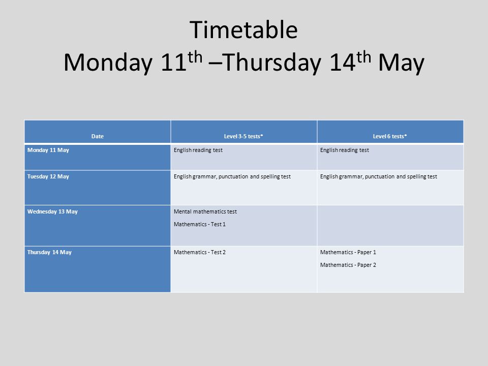 Timetable Monday 11 th –Thursday 14 th May DateLevel 3-5 tests*Level 6 tests* Monday 11 MayEnglish reading test Tuesday 12 MayEnglish grammar, punctuation and spelling test Wednesday 13 May Mental mathematics test Mathematics - Test 1 Thursday 14 MayMathematics - Test 2Mathematics - Paper 1 Mathematics - Paper 2