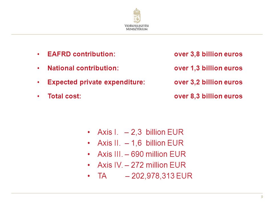 9 EAFRD contribution: over 3,8 billion euros National contribution: over 1,3 billion euros Expected private expenditure: over 3,2 billion euros Total cost: over 8,3 billion euros Axis I.