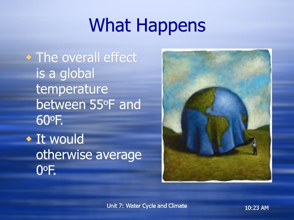 10:23 AM What Happens  The overall effect is a global temperature between 55 o F and 60 o F.