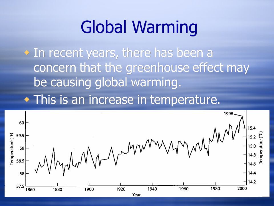 10:23 AM Global Warming  In recent years, there has been a concern that the greenhouse effect may be causing global warming.