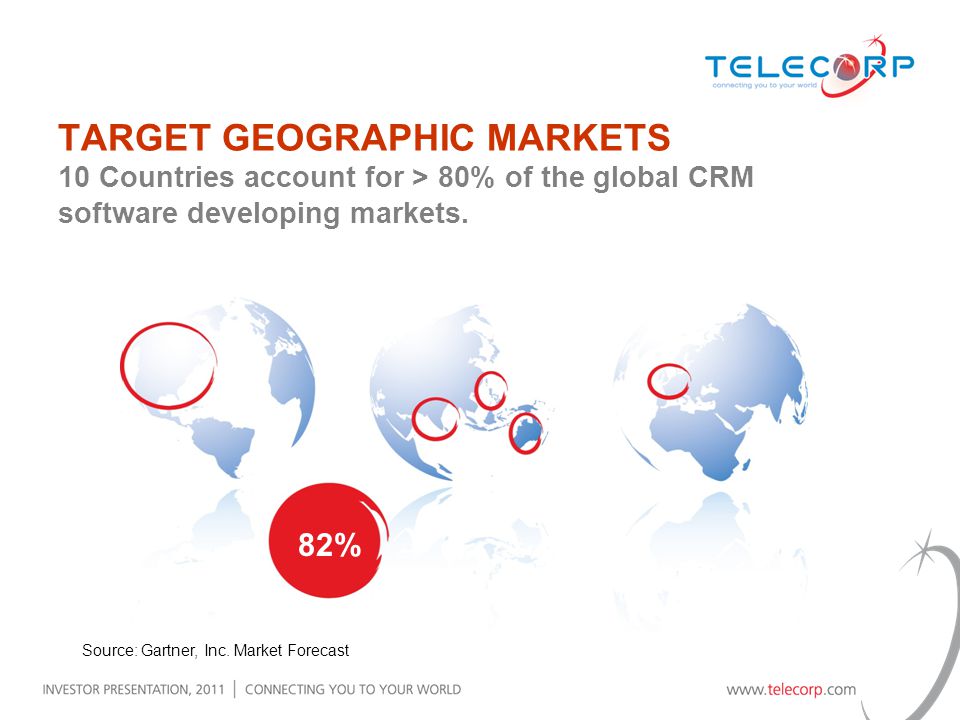 TARGET GEOGRAPHIC MARKETS 10 Countries account for > 80% of the global CRM software developing markets.