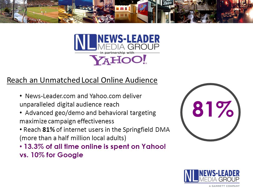 81% Reach an Unmatched Local Online Audience News-Leader.com and Yahoo.com deliver unparalleled digital audience reach Advanced geo/demo and behavioral targeting maximize campaign effectiveness Reach 81% of internet users in the Springfield DMA (more than a half million local adults) 13.3% of all time online is spent on Yahoo.