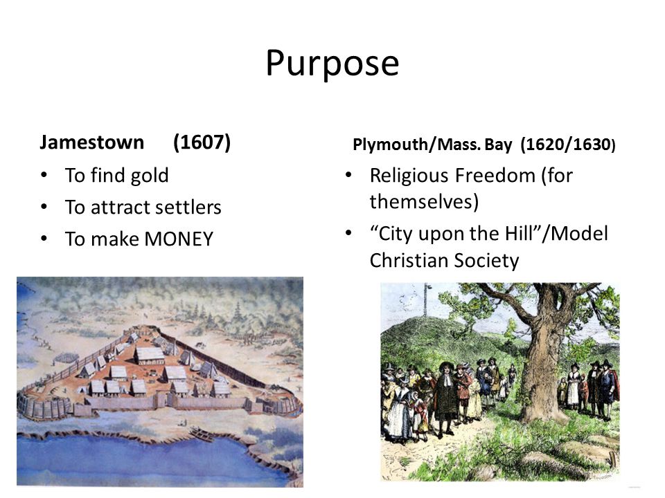 plymouth colony jamestown timeline