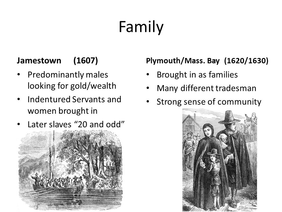 jamestown settlers names history of jamestown virginia (1607?99)