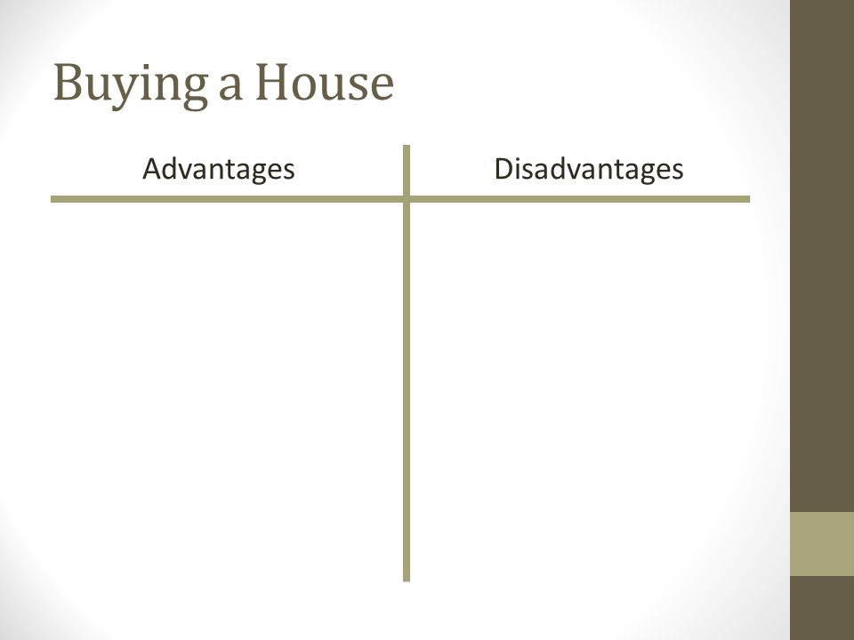 Buying a House AdvantagesDisadvantages