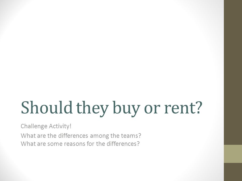 Should they buy or rent. Challenge Activity. What are the differences among the teams.