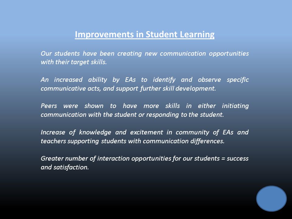 Improvements in Student Learning Our students have been creating new communication opportunities with their target skills.