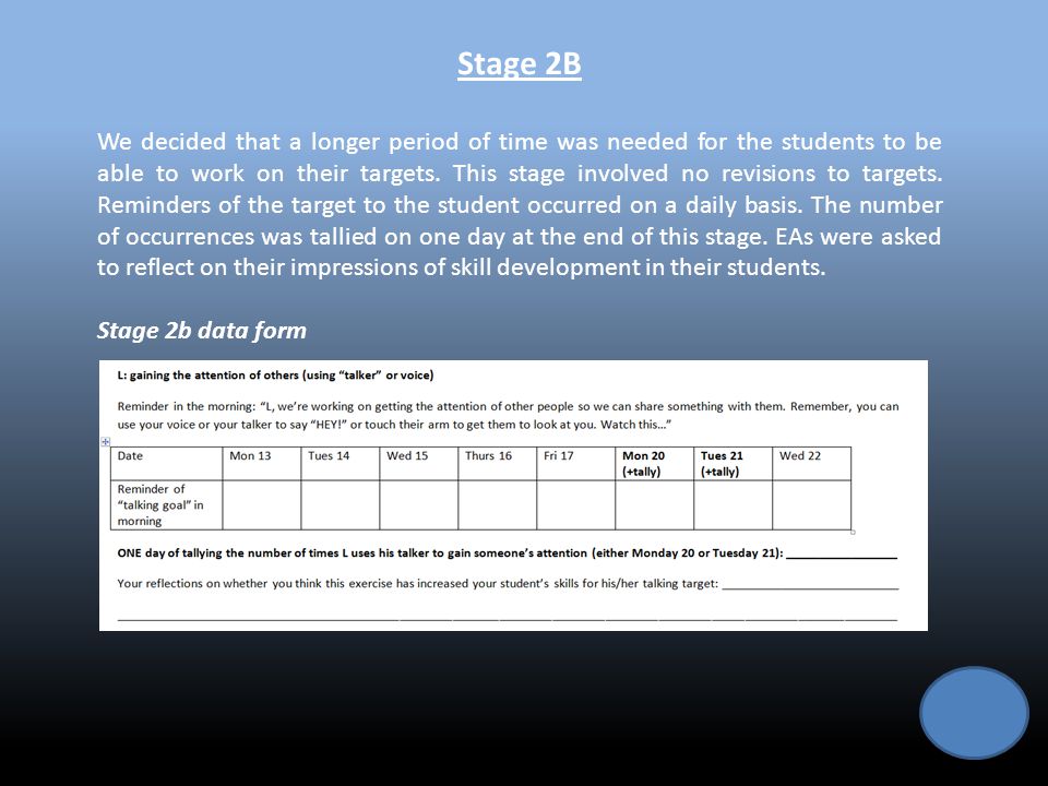Stage 2B We decided that a longer period of time was needed for the students to be able to work on their targets.