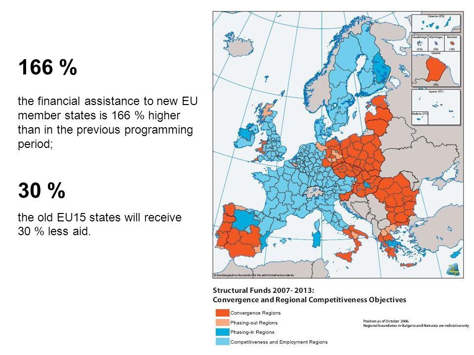 166 % the financial assistance to new EU member states is 166 % higher than in the previous programming period; 30 % the old EU15 states will receive 30 % less aid.