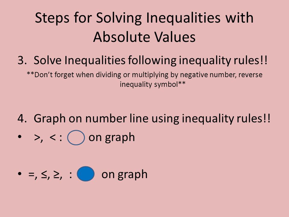 Steps for Solving Inequalities with Absolute Values 3.Solve Inequalities following inequality rules!.