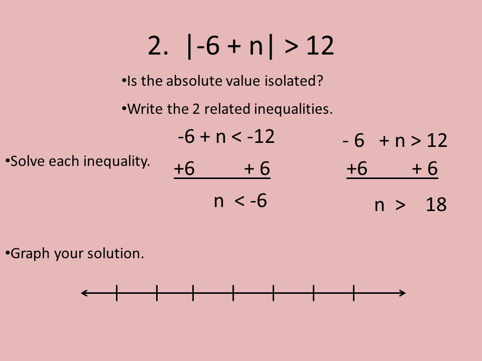 2. |-6 + n| > 12 Is the absolute value isolated. Write the 2 related inequalities.