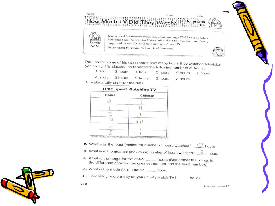 Math Everyday Math and Fasst Math, Front Row program Students need to know basic +, -, & x facts.