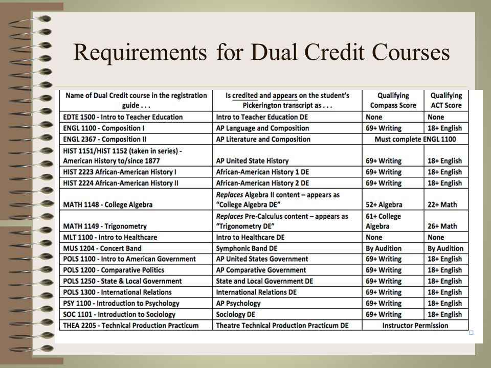 Dual Credit Requirements & Information Students wishing to take Dual Credit courses will fill out a form and will have to take the Compass test if you do not have qualifying ACT scores.