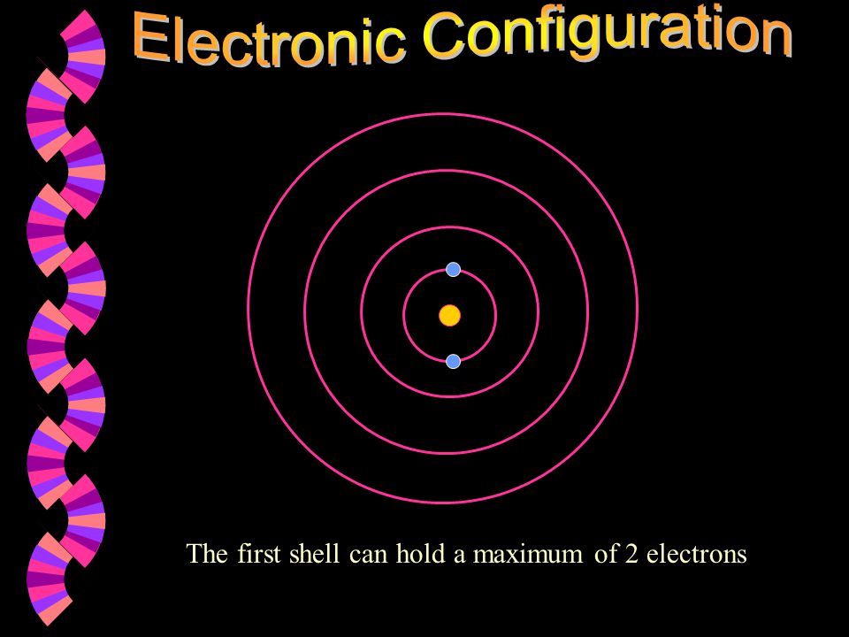 The first shell can hold a maximum of 2 electrons
