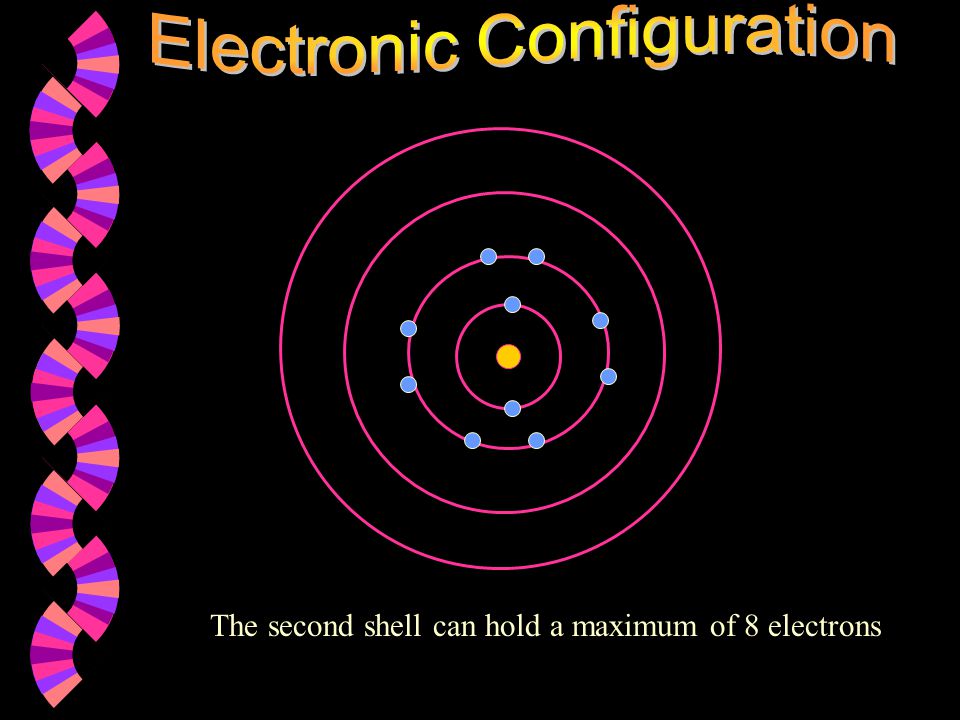 The second shell can hold a maximum of 8 electrons