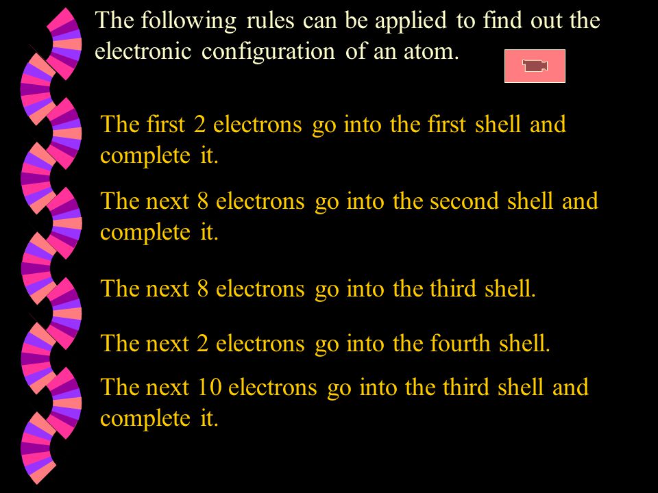 The following rules can be applied to find out the electronic configuration of an atom.