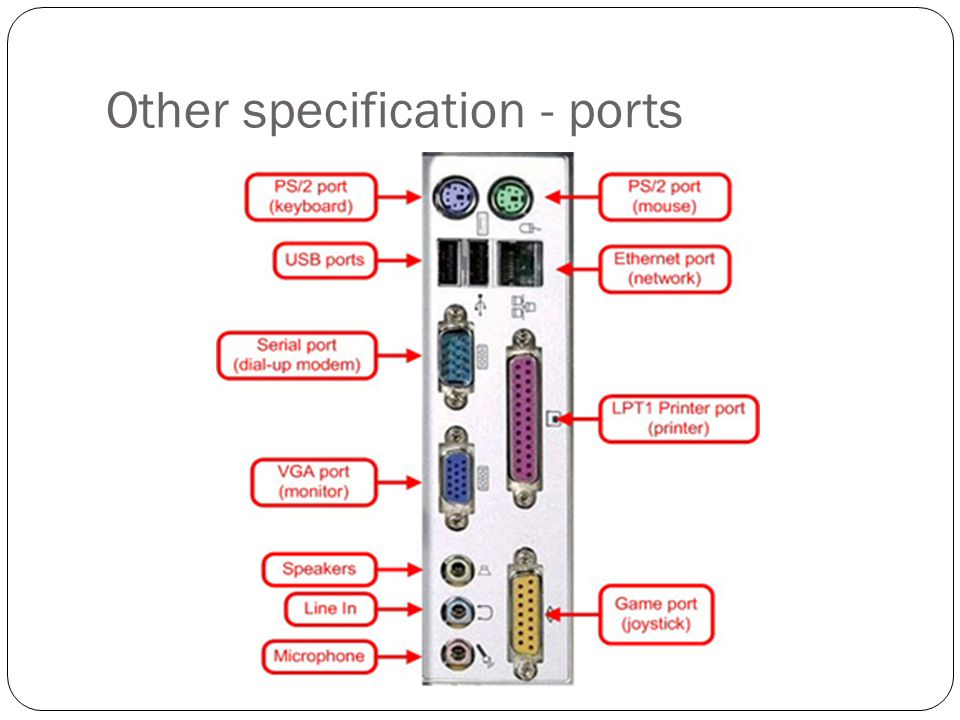 Other specification - ports