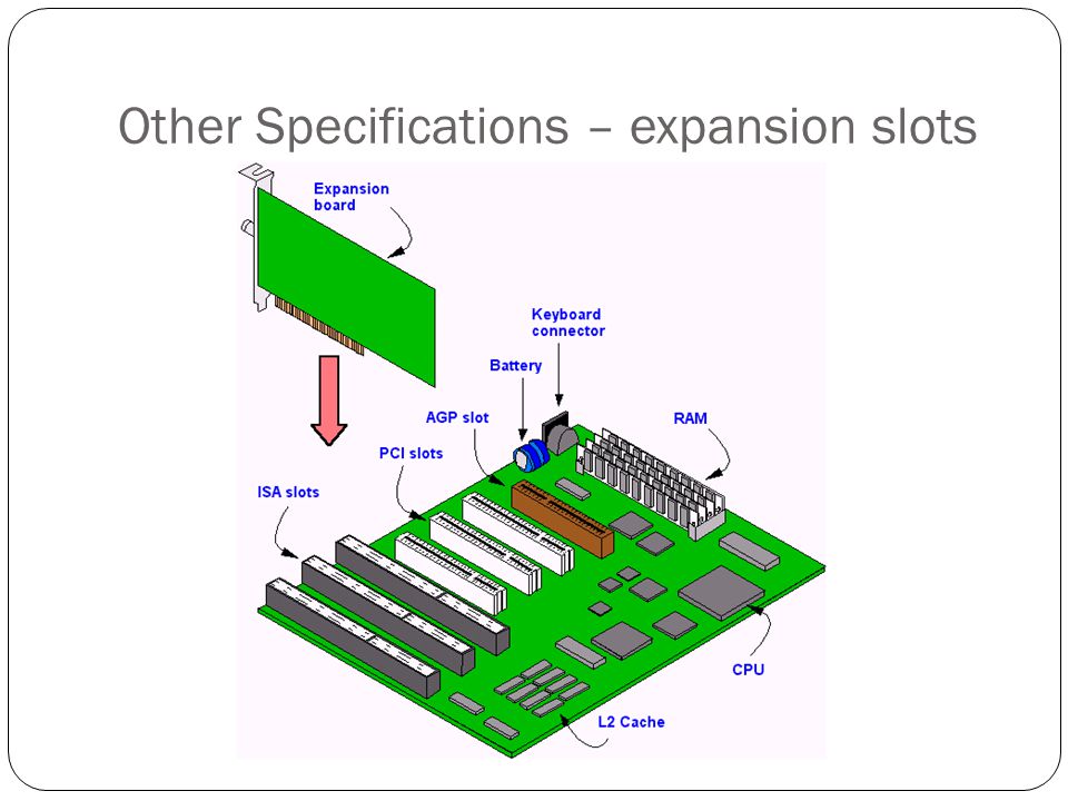 Other Specifications – expansion slots