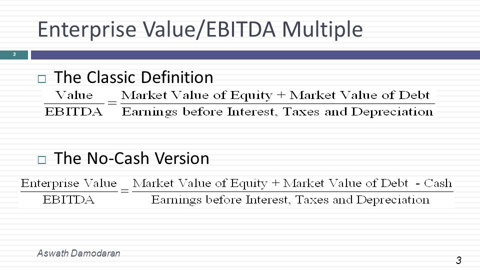 rule of thumb ebitda multiple Michele hallett amateur photos