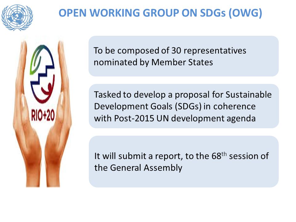 OPEN WORKING GROUP ON SDGs (OWG) To be composed of 30 representatives nominated by Member States Tasked to develop a proposal for Sustainable Development Goals (SDGs) in coherence with Post-2015 UN development agenda It will submit a report, to the 68 th session of the General Assembly