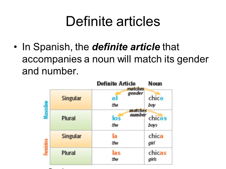 definite articles with specific