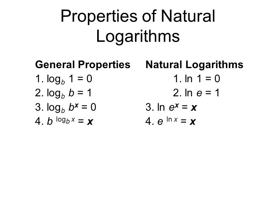 Properties of Natural Logarithms General PropertiesNatural Logarithms 1.