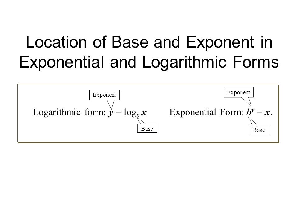 Location of Base and Exponent in Exponential and Logarithmic Forms Logarithmic form: y = log b x Exponential Form: b y = x.