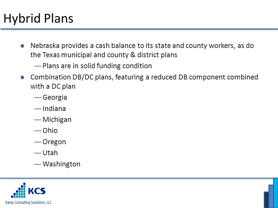 Hybrid Plans ●Nebraska provides a cash balance to its state and county workers, as do the Texas municipal and county & district plans ― Plans are in solid funding condition ●Combination DB/DC plans, featuring a reduced DB component combined with a DC plan ― Georgia ― Indiana ― Michigan ― Ohio ― Oregon ― Utah ― Washington