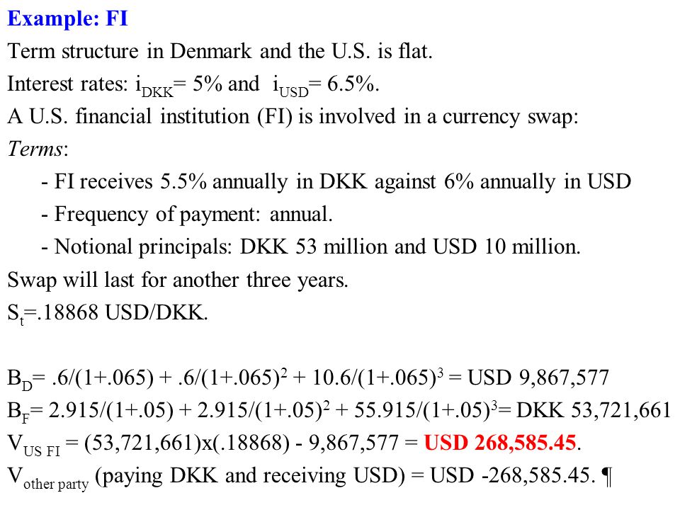 Currency usd dkk