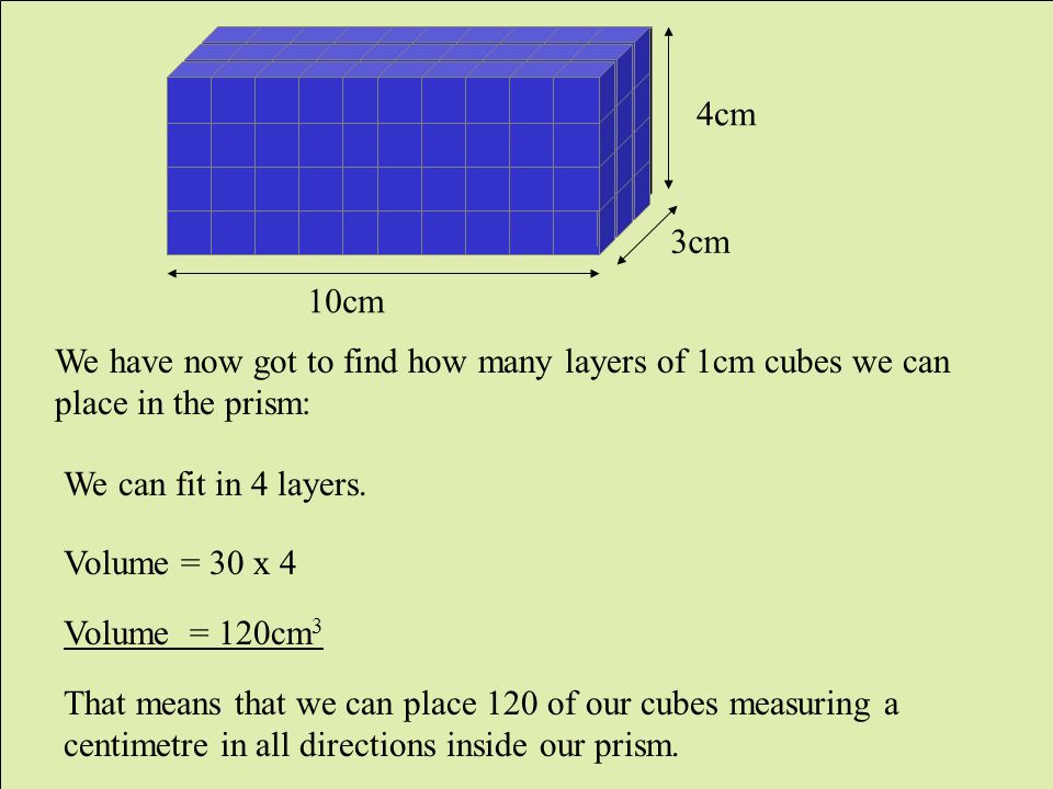 10cm 3cm 4cm We have now got to find how many layers of 1cm cubes we can place in the prism: We can fit in 4 layers.