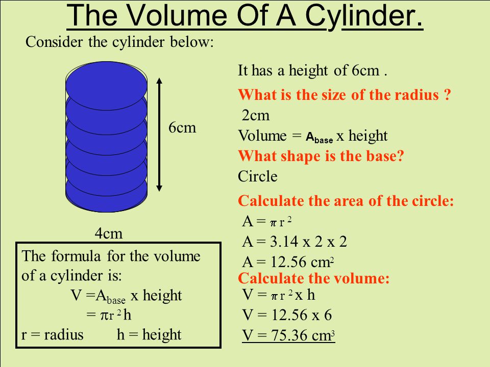 The Volume Of A Cylinder. Consider the cylinder below: 4cm 6cm It has a height of 6cm.