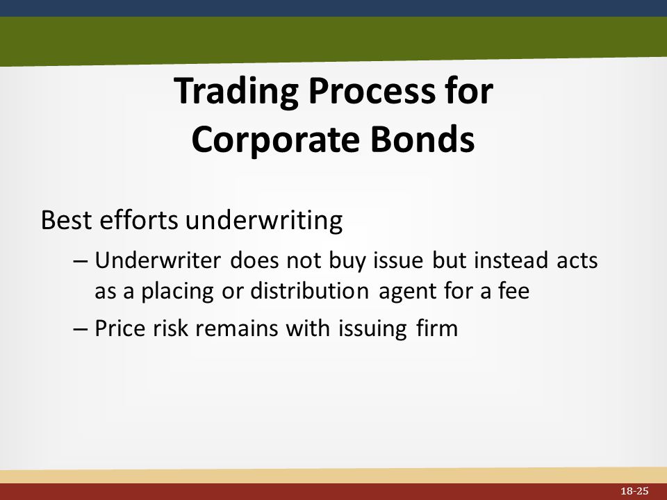 Trading Process for Corporate Bonds Best efforts underwriting – Underwriter does not buy issue but instead acts as a placing or distribution agent for a fee – Price risk remains with issuing firm 18-25