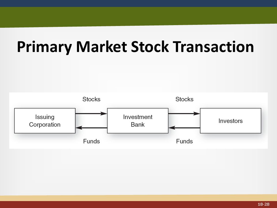 Primary Market Stock Transaction 18-28